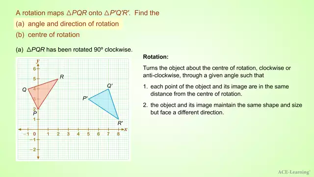 AdTRotationofShapesEx1.4
