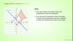 AdTReflectionofShapesEx2.1