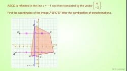 AdTReflectionofShapesEx3.1