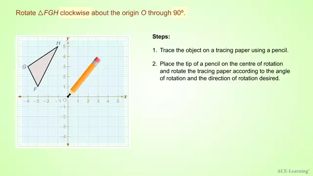 AdTRotationofShapesEx1.2 v2