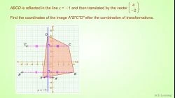 AdTReflectionofShapesEx3.1 v2
