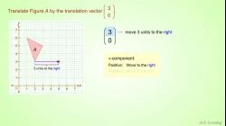 AdTTranslationByAVectorEx1.4 v2