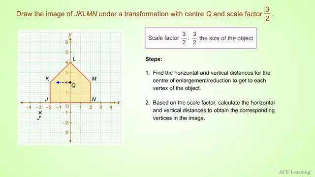 AdTEnlargementofShapesEx1.3
