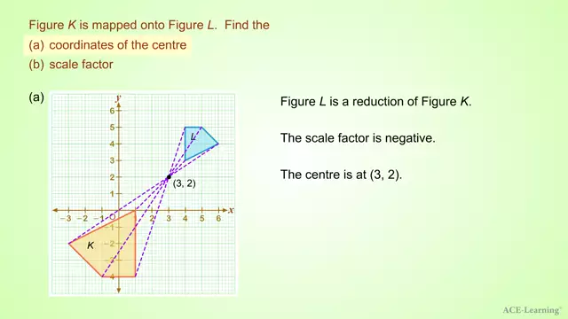AdTEnlargementofShapesEx2.2