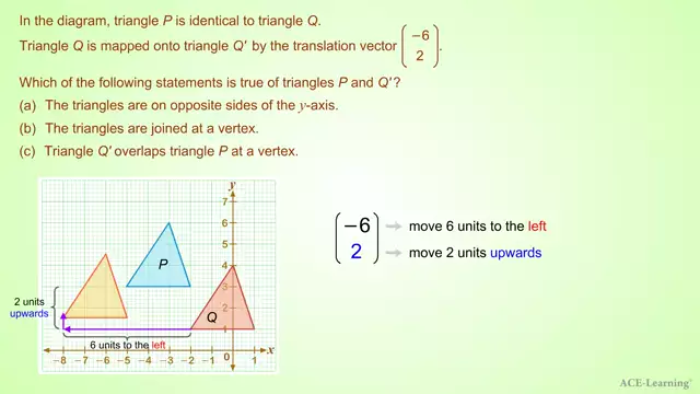 AdTTranslationByAVectorEx3.2