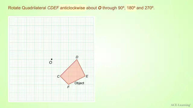 AdTRotationofShapesEx1.1 v3