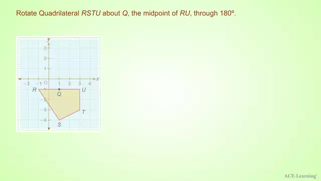 AdTRotationofShapesEx1.3 v3