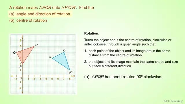 AdTRotationofShapesEx2.1 v3
