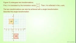 AdTRotationofShapesEx3.2