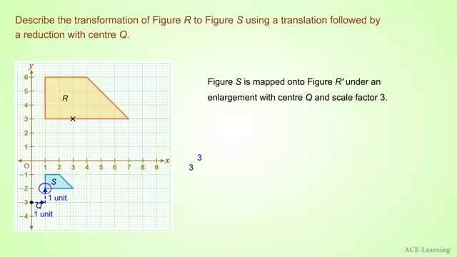 AdTEnlargementofShapesEx3.2