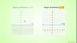 LinearInequalityGraphIntro1