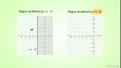 LinearInequalityGraphIntro2