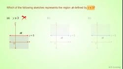 LinearInequalityGraphEx1.1