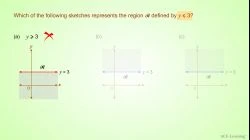 LinearInequalityGraphEx1.1 v2